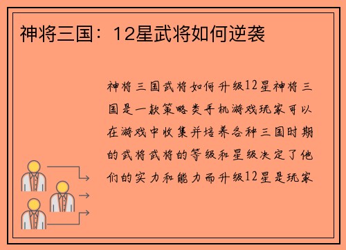 神将三国：12星武将如何逆袭